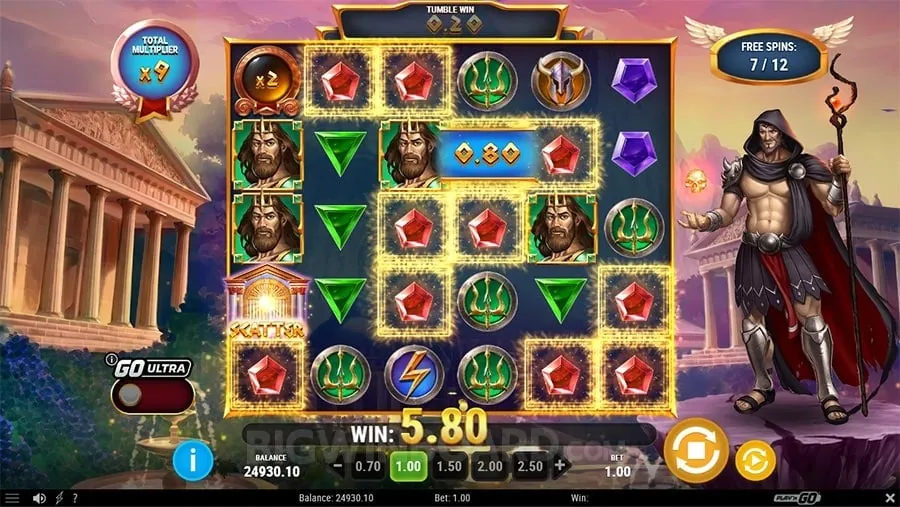Secure online gambling platform with data encryption